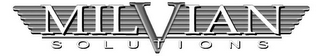 MILVIAN SOLUTIONS logo