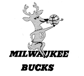 MILWAUKEE BUCKS logo