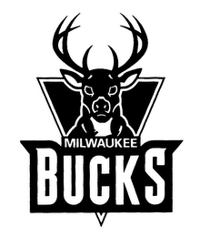 MILWAUKEE BUCKS logo