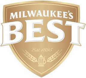 MILWAUKEE'S BEST ESTD. 1895 M logo