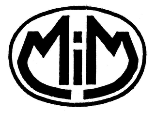 MIM logo