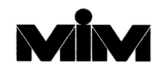 MIM logo