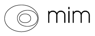 MIM logo