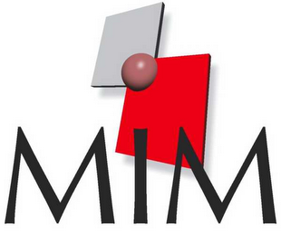 MIM logo