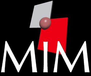 MIM logo