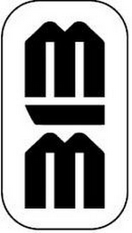 MIM logo