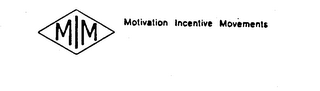 MIM MOTIVATION INCENTIVE MOVEMENTS logo