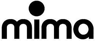 MIMA logo