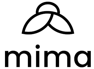 MIMA
