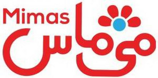 MIMAS CW LOGO logo