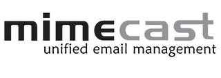 MIMECAST UNIFIED EMAIL MANAGEMENT logo