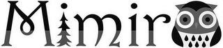 MIMIR logo