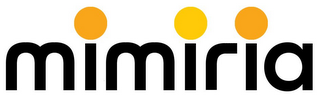 MIMIRIA logo