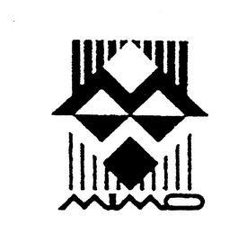 MIMO logo