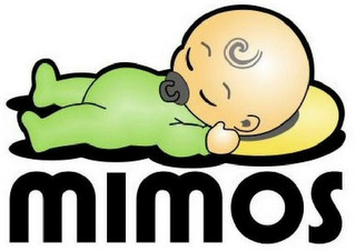 MIMOS logo