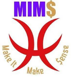 MIMS H MAKE IT MAKE SENSE logo