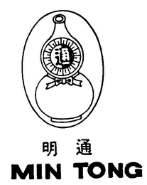 MIN TONG logo