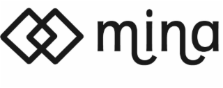 MINA logo