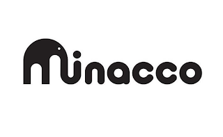 MINACCO logo