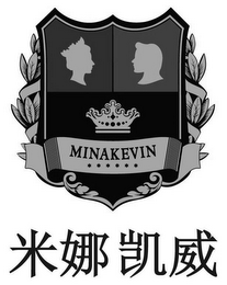 MINAKEVIN logo
