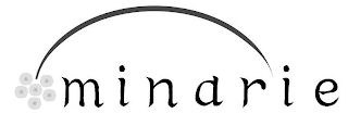 MINARIE