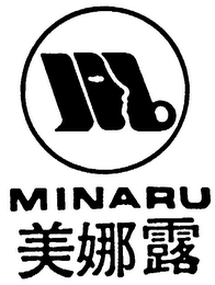 MINARU logo