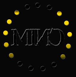 MINC logo