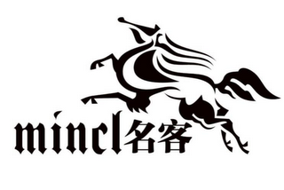 MINCL logo