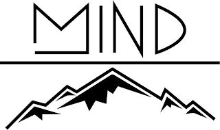 MIND logo