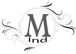 MIND logo