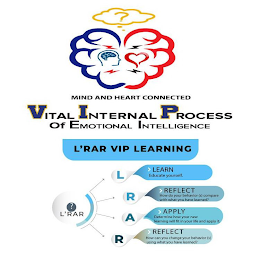 MIND AND HEART CONNECTED VITAL INTERNAL PROCESS OF EMOTIONAL INTELLIGENCE L'RAR VIP LEARNING LEARN EDUCATE YOURSELF. REFLECT HOW DO YOUR BEHAVIOR (S) COMPARE WITH WHAT YOU HAVE LEARNED? APPLY DETERMINE HOW YOUR NEW LEARNING WILL FIT IN YOUR LIFE AND APPLY IT. REFLECT HOW CAN YOU CHANGE YOUR BEHAVIOR (S) USING WHAT YOU HAVE LEARNED? logo