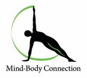 MIND-BODY CONNECTION logo