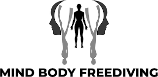 MIND BODY FREEDIVING logo