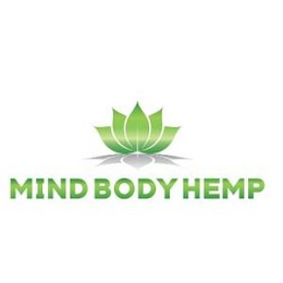 MIND BODY HEMP logo