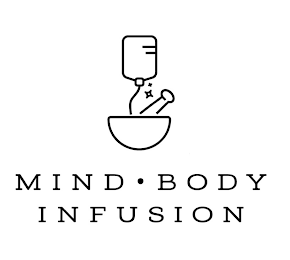 MIND ·BODY INFUSION logo