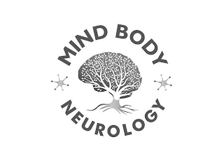 MIND BODY NEUROLOGY logo