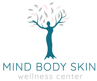 MIND BODY SKIN WELLNESS CENTER logo