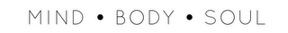 MIND · BODY · SOUL logo