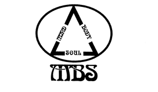 MIND BODY SOUL MBS logo