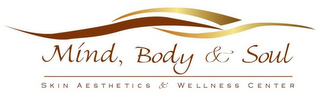 MIND, BODY & SOUL SKIN AESTHETICS & WELLNESS CENTER logo