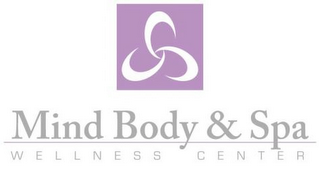 MIND BODY & SPA WELLNESS CENTER logo