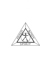 MIND BODY SPIRIT logo