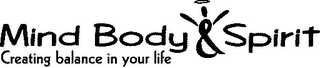 MIND BODY & SPIRIT CREATING BALANCE IN YOUR LIFE logo