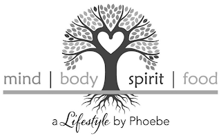 MIND | BODY SPIRIT | FOOD A LIFESTYLE BY PHOEBE logo