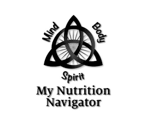 MIND BODY SPIRIT MY NUTRITION NAVIGATOR logo