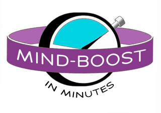 MIND BOOST IN MINUTES logo