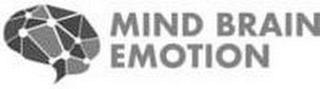 MIND BRAIN EMOTION logo
