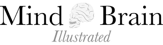 MIND BRAIN ILLUSTRATED logo