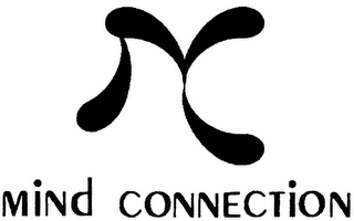 MIND CONNECTION logo