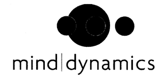 MIND DYNAMICS logo